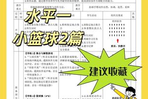 为什么智能恢复是现代篮球训练的重要组成部分?